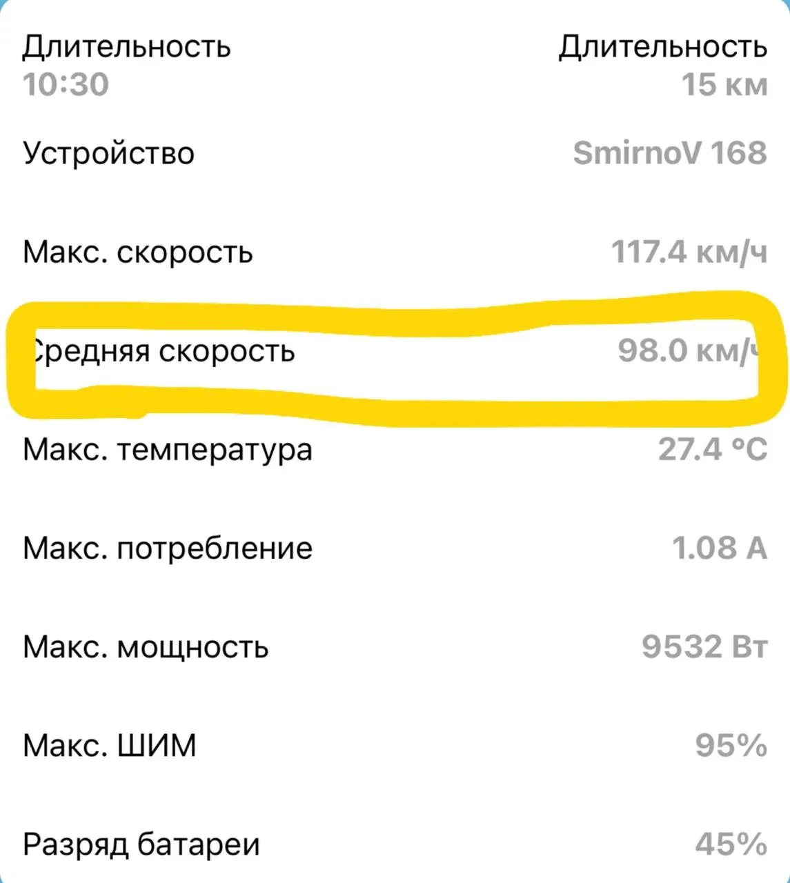 Разгон с места на моноколесе SV